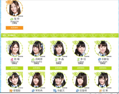 snh48成员,snh48最火的(snh48有多少成员)