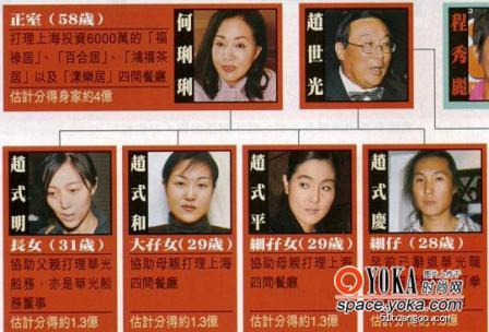 何莉莉年轻时候的照片组图(演员何莉莉近期照片)