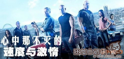 速度与激情从1到8总共拍摄了多少年？速度(速度与激情几几年拍的)