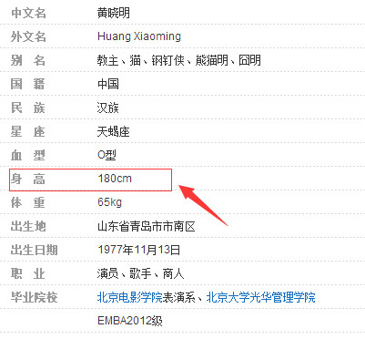 黄晓明的鬓角是植发吗？黄晓明的真实身高有(黄晓明早期照片黄晓明植发前后照片)