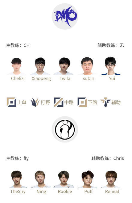 Reheal为什么叫凛酱、扳手?他是几几