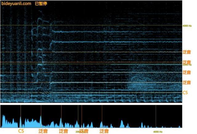 张杰为什么被称为是live之王(张杰华语乐坛超人气live王)