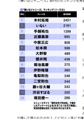 手越佑也为什么叫冠希？手越佑也在日本地位(手越祐也百科)
