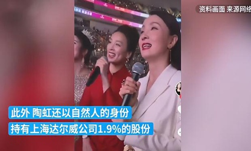 陶虹从张庭公司分红4亿惹争议(陶虹为什么和张庭创业) 陶虹从张庭公司分红4亿惹争议(陶虹为什么和张庭创业)