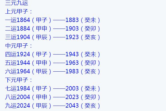 九宫飞星的计算方法介绍(九宫飞星计算公式) 九宫飞星的计算方法介绍(九宫飞星计算公式)