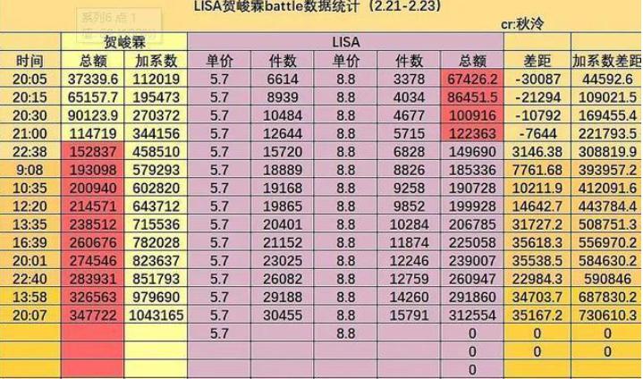 贺峻霖为什么叫影、兔子、小铃铛、樱子、贺(贺峻霖为什么是樱) 贺峻霖为什么叫影、兔子、小铃铛、樱子、贺(贺峻霖为什么是樱)