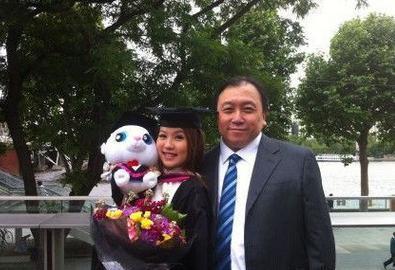 王晶妻子照片曝光(王晶现任老婆)