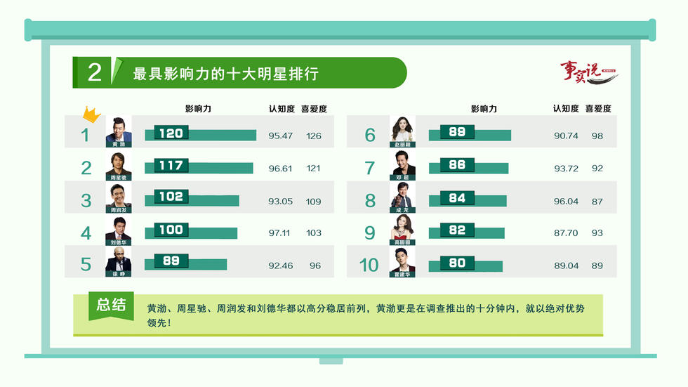 中国最强音朱丹口误事件视频(朱丹口误真相)