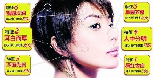 霍启刚因旺夫相看上郭晶晶？郭晶晶在霍家的(郭晶晶嫁霍启刚的原因)