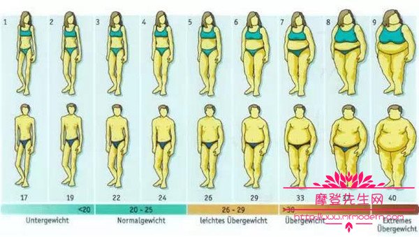 男生喜欢紫色是基佬吗？喜欢紫色的人都是变