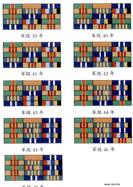 阎维文是什么军衔级别(阎维文军衔是什么)