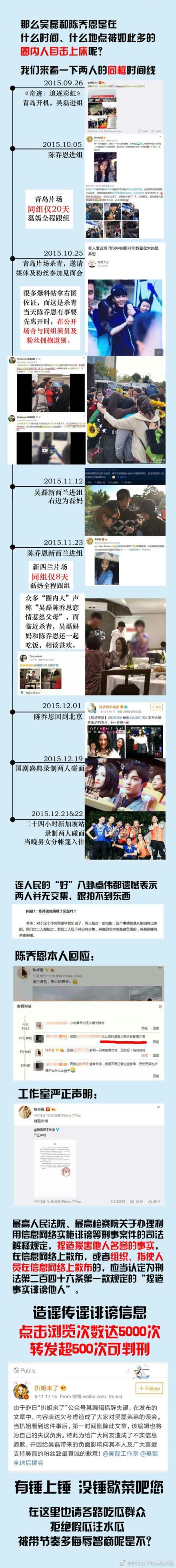 陈乔恩睡吴磊事件是怎么以讹传讹的？吐槽大