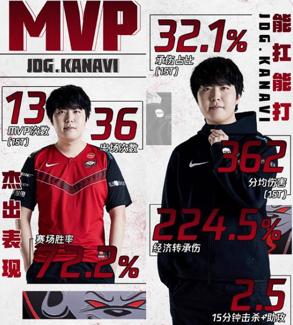 Kanavi中文为什么这么好(kanavi中文水平) Kanavi中文为什么这么好(kanavi中文水平)