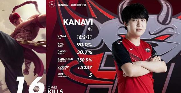 Kanavi中文为什么这么好(kanavi中文水平) Kanavi中文为什么这么好(kanavi中文水平)