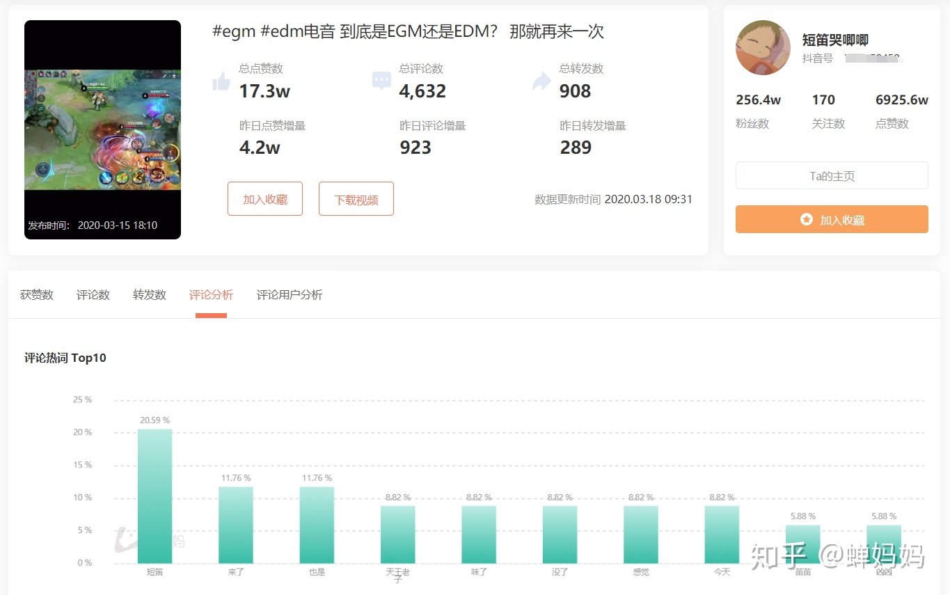 抖音里很帅的背景音乐EGM是什么意思