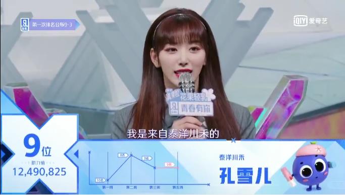 孔雪儿为什么叫回锅肉组合(孔雪儿和赵小棠为什么叫回锅肉)