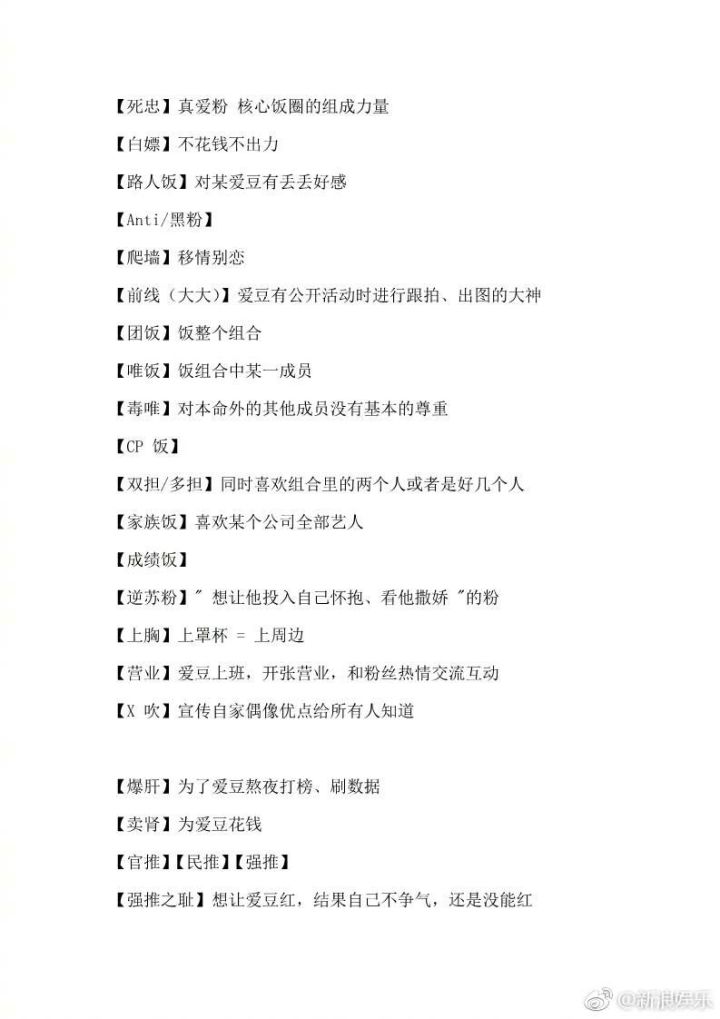 饭圈划水、NCT划、stf、羊骨、画饼是