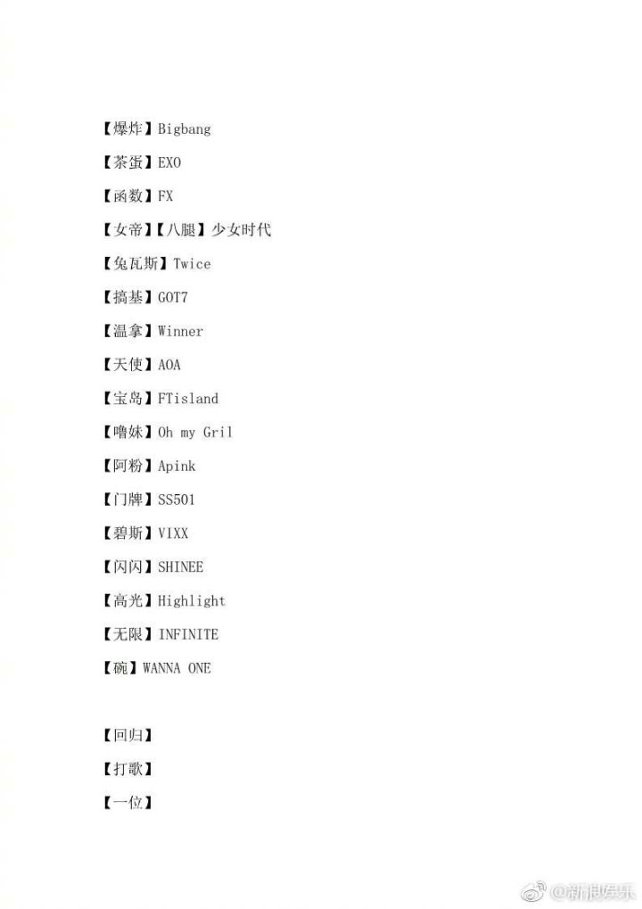 饭圈划水、NCT划、stf、羊骨、画饼是