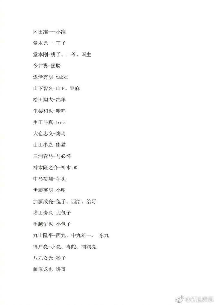 饭圈划水、NCT划、stf、羊骨、画饼是