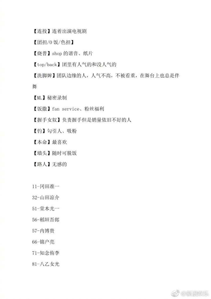 饭圈划水、NCT划、stf、羊骨、画饼是