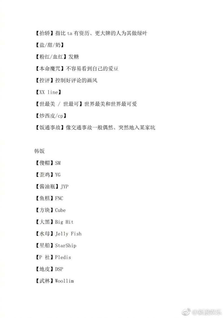 饭圈划水、NCT划、stf、羊骨、画饼是