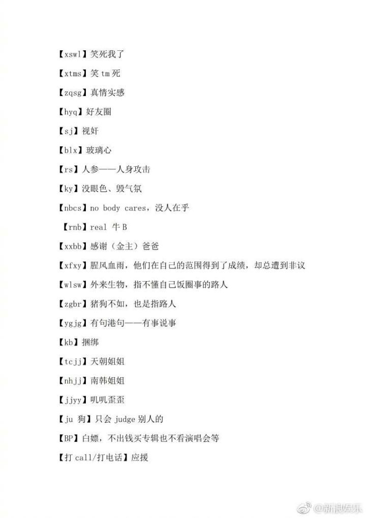 饭圈划水、NCT划、stf、羊骨、画饼是