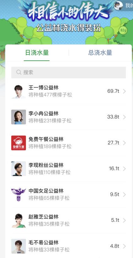 李小冉支付宝蚂蚁森林为什么这么多能量