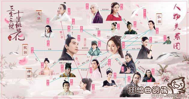 玄女最后的结局是什么?玄女的扮演者是谁?(玄女最后下场是什么?)