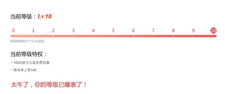 网易云八级是什么意思(网易云九级是什么意思)