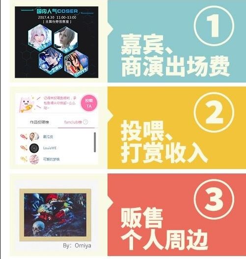 coser小梦的收入怎么样(coser小梦是老板吗)