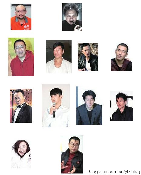 明星的私生活为什么容易混乱到我们常人难以