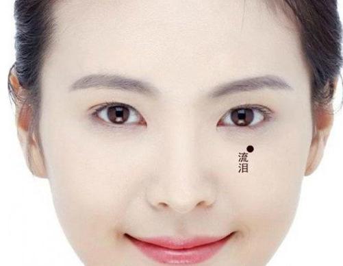 泪痣的正确位置图片(泪痣的正确位置图片女生)