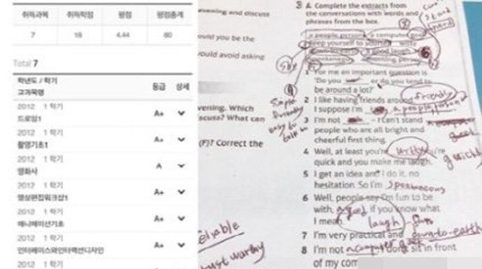 具惠善晒成绩单曝光现状(具惠善回怼网友) 具惠善晒成绩单曝光现状(具惠善回怼网友)