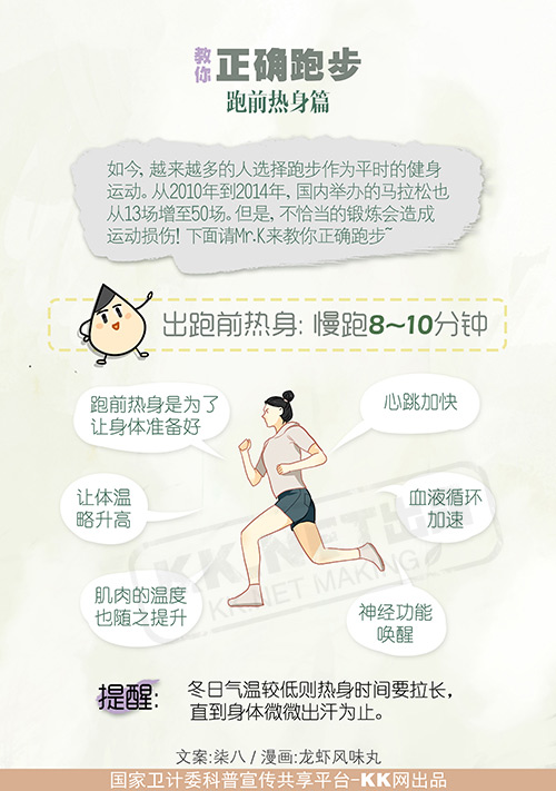 早上跑步运动需跑多少米？跑步前热身运动图(运动前跑步热身跑多久)