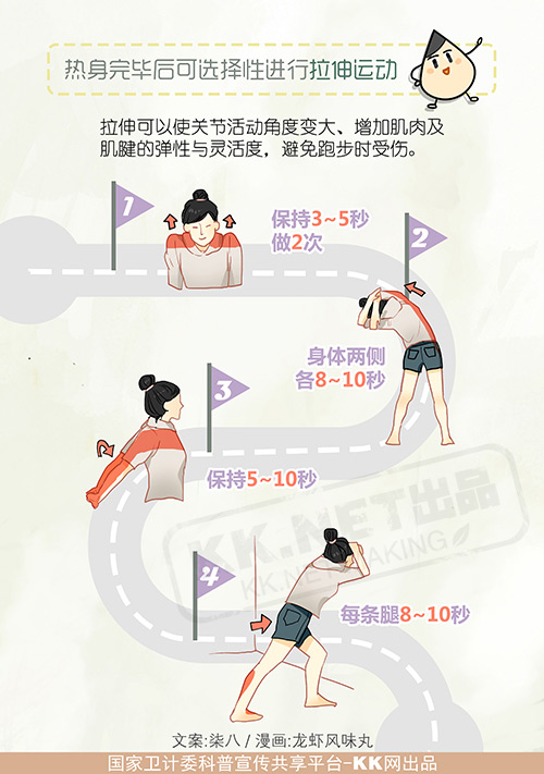 早上跑步运动需跑多少米？跑步前热身运动图(运动前跑步热身跑多久)