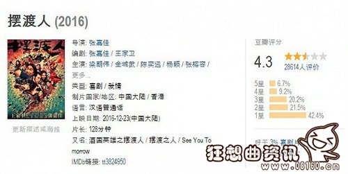 摆渡人电影票房多少钱了？《摆渡人》电影首(摆渡人有电影版吗)