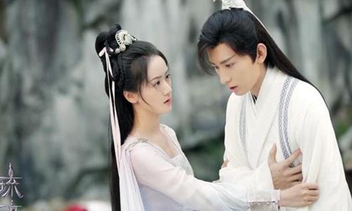 袁冰妍成毅是什么关系(袁冰妍成毅到底什么关系)