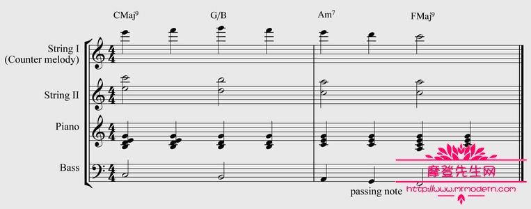 作曲人和编曲人有哪些区别?中国著名作曲人(音乐制作人和作曲家的区别) 作曲人和编曲人有哪些区别?中国著名作曲人(音乐制作人和作曲家的区别)