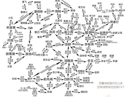 188男团系列是什么出处详解(188男团出自)