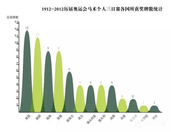 马术运动员华天家庭背景揭秘(马术运动员华天是混血儿吗) 马术运动员华天家庭背景揭秘(马术运动员华天是混血儿吗)