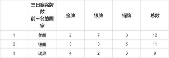 马术运动员华天家庭背景揭秘(马术运动员华天是混血儿吗) 马术运动员华天家庭背景揭秘(马术运动员华天是混血儿吗)