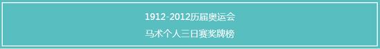 马术运动员华天家庭背景揭秘(马术运动员华天是混血儿吗) 马术运动员华天家庭背景揭秘(马术运动员华天是混血儿吗)