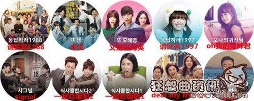 tvn为什么出了那么多好剧？韩国tvN到(tvn的韩剧有哪些)