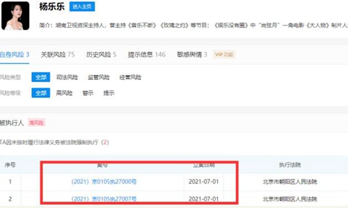 汪涵妻子杨乐乐回应成被执行人(汪涵妻子杨乐乐怎么啦) 汪涵妻子杨乐乐回应成被执行人(汪涵妻子杨乐乐怎么啦)