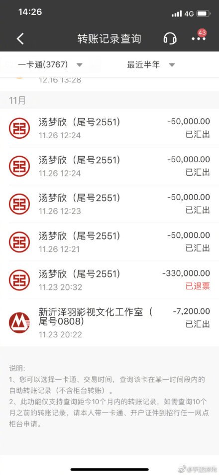 被汤梦欣威胁的男艺人是赵奕钦吗?汤梦欣照 被汤梦欣威胁的男艺人是赵奕钦吗?汤梦欣照