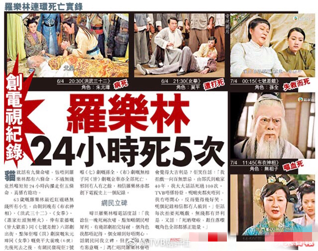 罗乐林年轻时候的老照片(罗布林卡老照片) 罗乐林年轻时候的老照片(罗布林卡老照片)