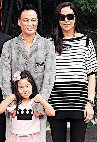 任达华女儿任晴佳近期照片(任达华的女儿身高)