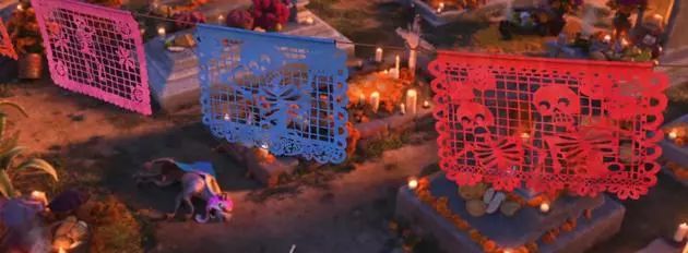 寻梦环游记里的歌曲名字(寻梦环游记经典歌曲)