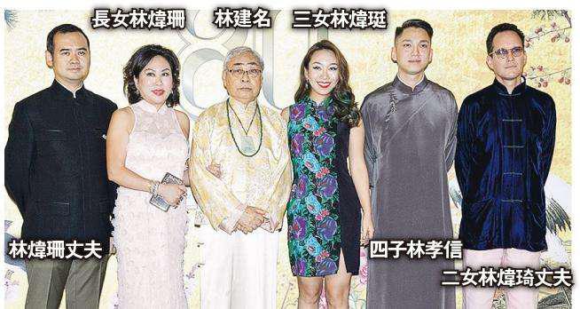 何傲儿林建名真的是爷孙恋吗？两个人现在结