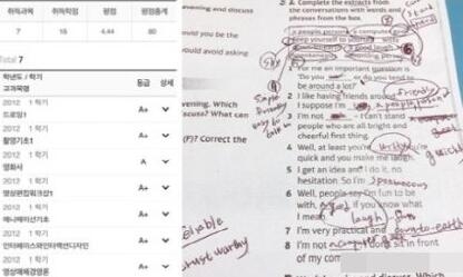 具惠善晒成绩单是学的什么